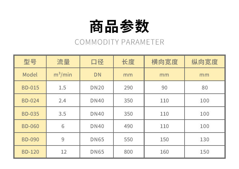 葆德過濾器_03.jpg